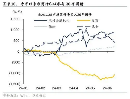 中小銀行關停潮來了！