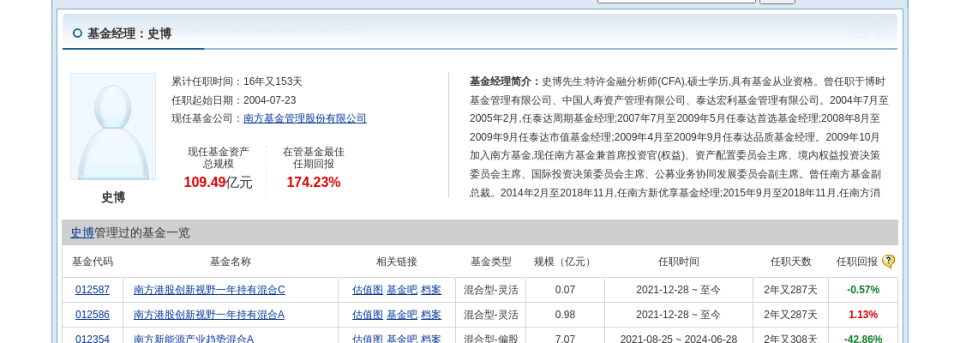海信家电股价跌停，南方基金旗下3只基金位列前十大股东_腾讯新闻