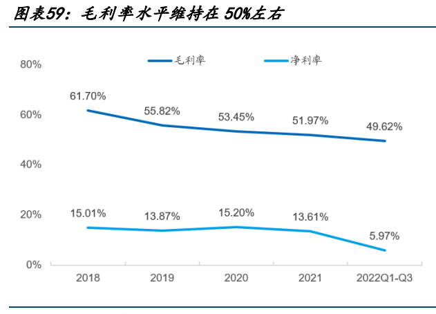 华为盘古大模型研究：盘古开天，AI落地插图14