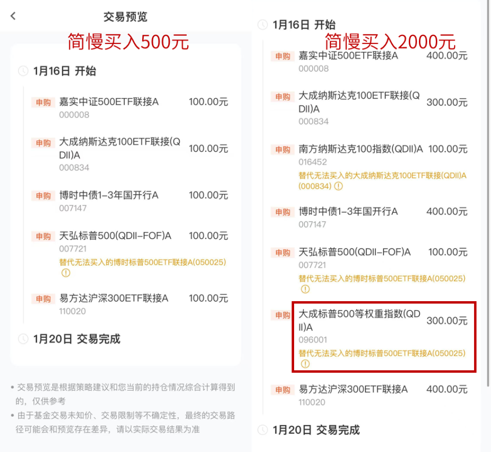 海外基金不让买了，咋回事？-腾讯新闻