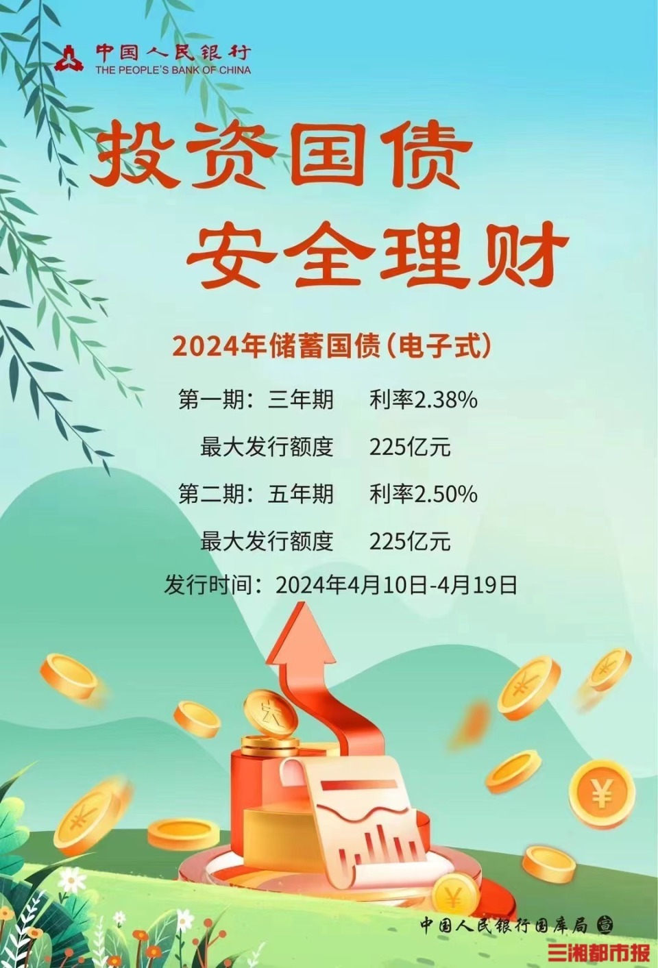 国债销售线上拼手速,线下柜台仍有额度