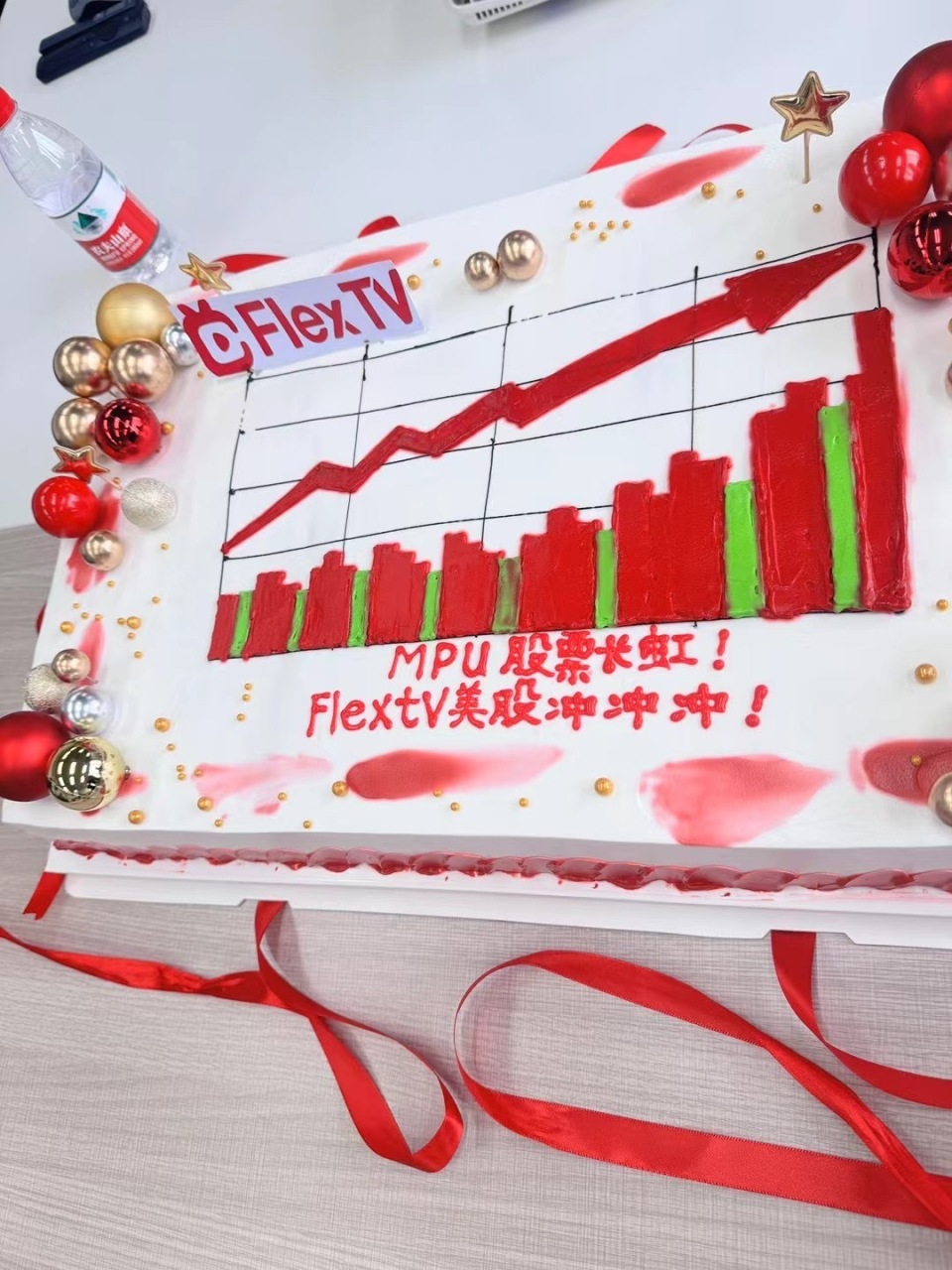 美股区块链上市公司收购短剧海外平台FlexTV 60%股权-腾讯新闻