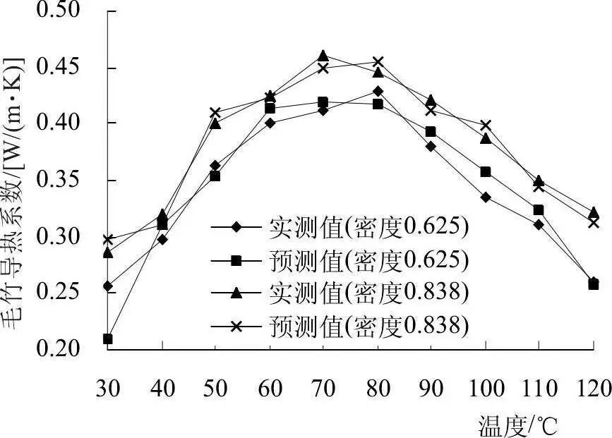 家家戶戶曾有的“麻將涼席”，怎么消失了