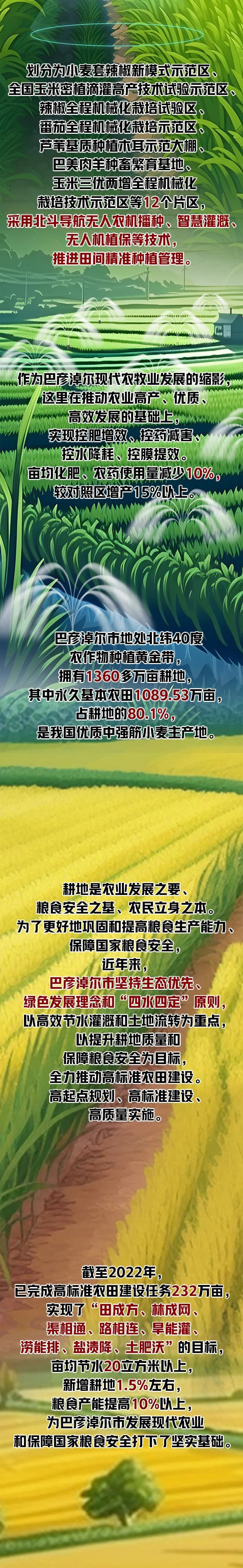 制图:党琦编辑:王婧校对:王婷审核:陈焕坤监制:陈东升终审:张海滨