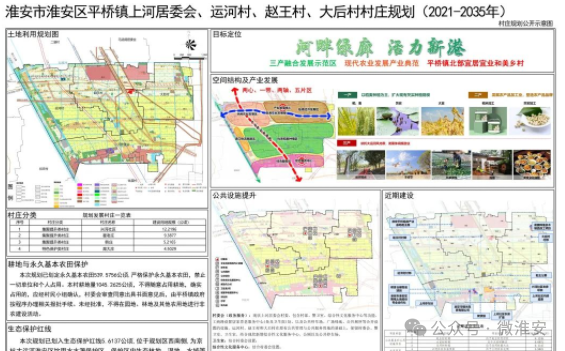 今年,淮安区政府网站发布政府办公室关于进一步加强村庄规划工作的