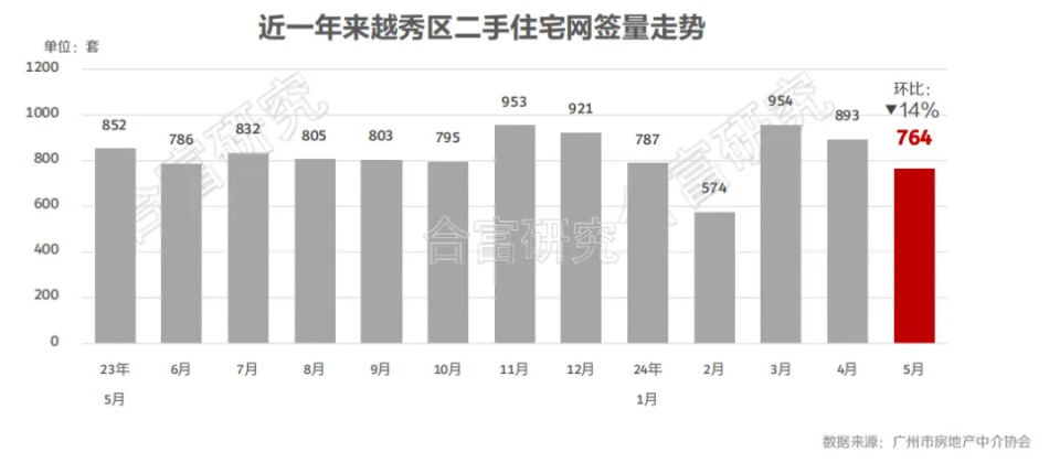 微信电视：澳门六宝典资料大全跌得只剩零头？深圳一学区房三年前14万元/平方米，现在4万元/平方米