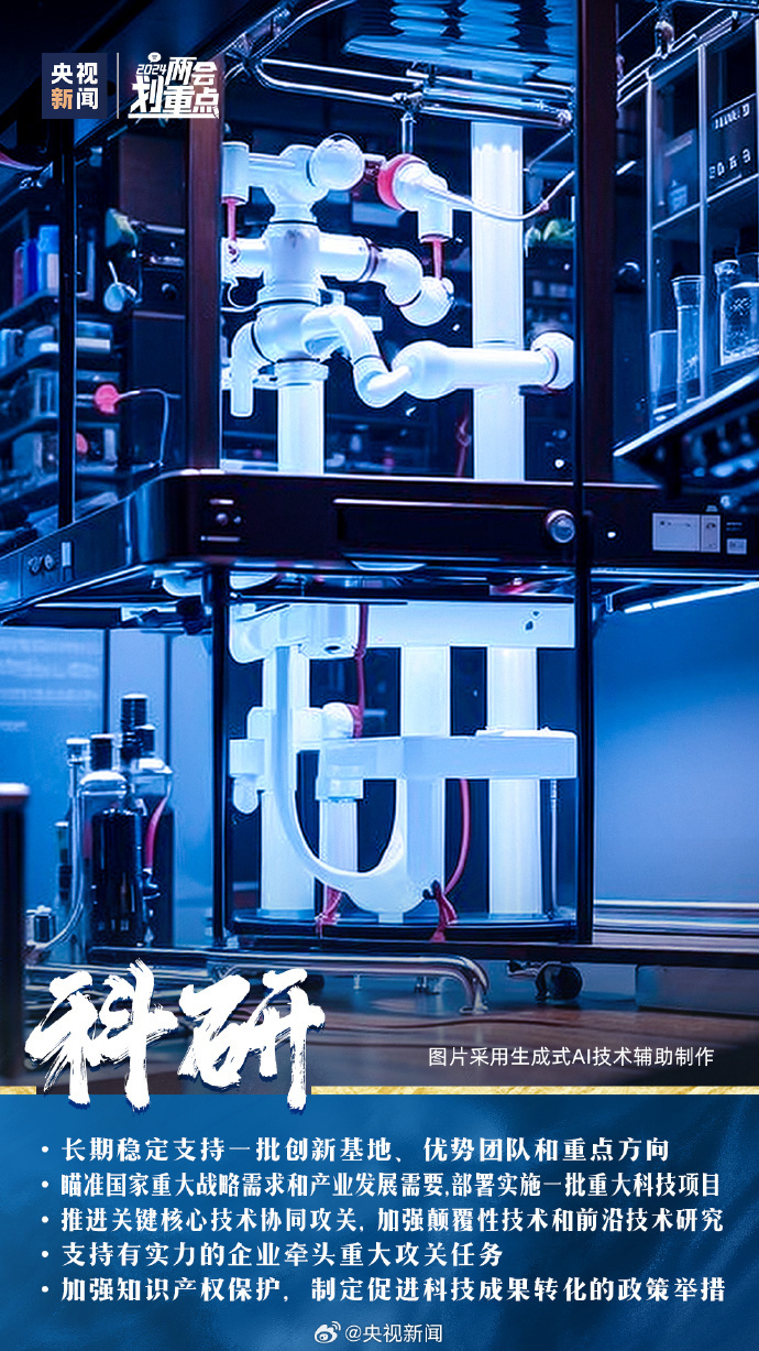 9个关键词了解两会民生热点