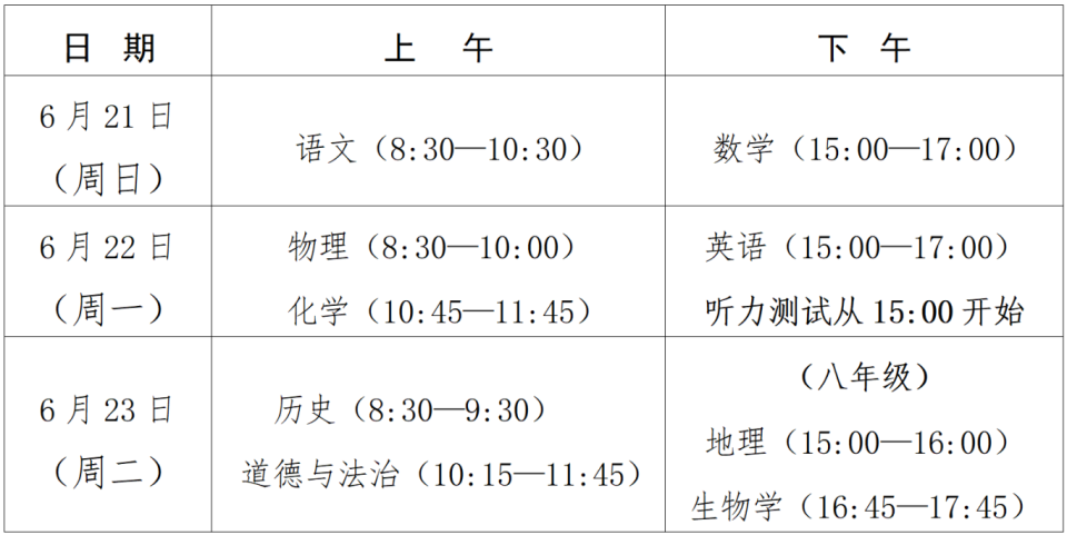 福建考生朋友速看2026年中考考试科目及时间公布啦详细时间、科目安排一起来看看吧↓↓↓泉州中考时间安排01考试科目我省初中学业水平考试（以下简称“中考”）的语文、数学、英语、道德与法治、历史、地理、物理、化学、生物学等9个科目实行省级统一考试，全部实行书面闭卷笔试形式。02考试时间经研究，2026年中考省级统一考试安排在6月21日—23日举行，具体科目考试时间安排如下：图源：福建教育考试院03相关