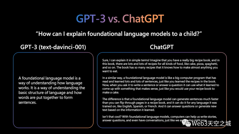 大模型狂潮的背后，Transformer引领的变革与未来展望——一图读懂AI新时代！