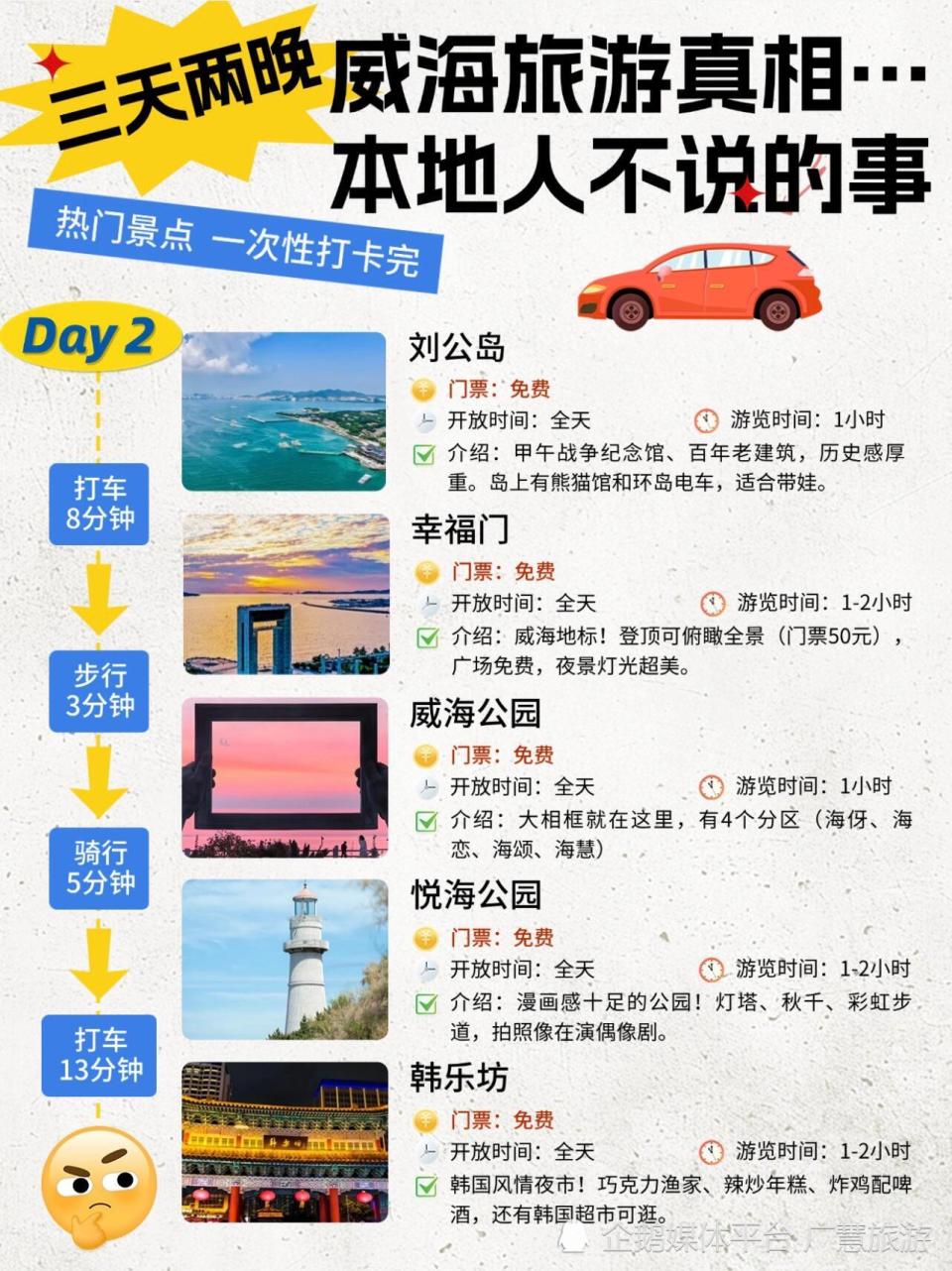威海旅游攻略，本地人私藏的实用玩法_腾讯新闻