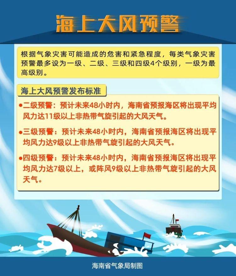 南海热带低压已于今日生成 这些关于台风的谣言你都知道吗？