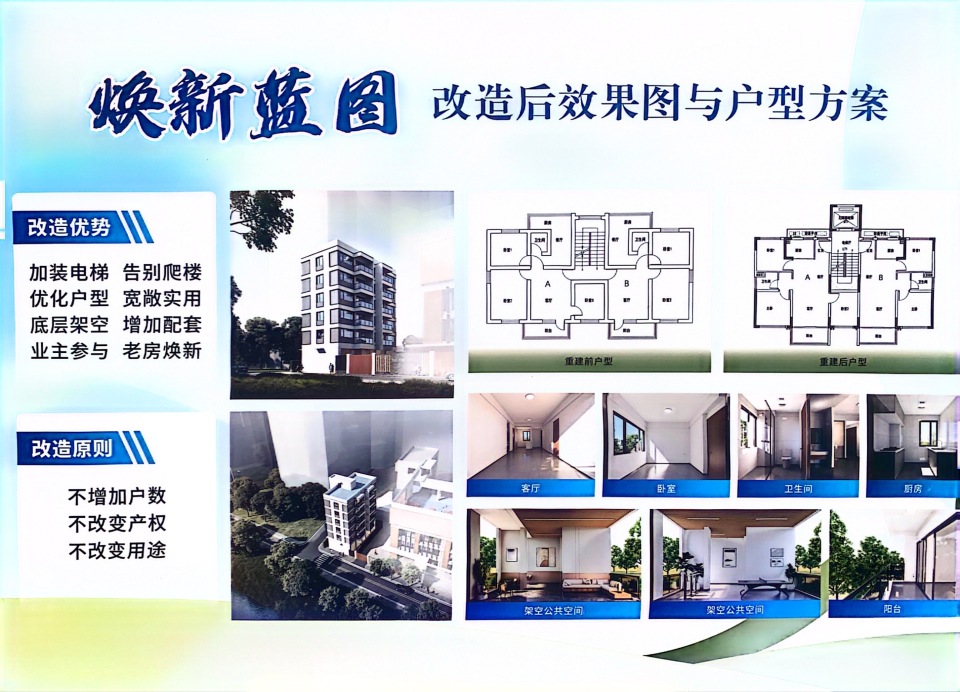 不等不靠，罗湖这群业主自己把楼“改”了！深圳首个老旧住宅自主更新项目开工_腾讯新闻