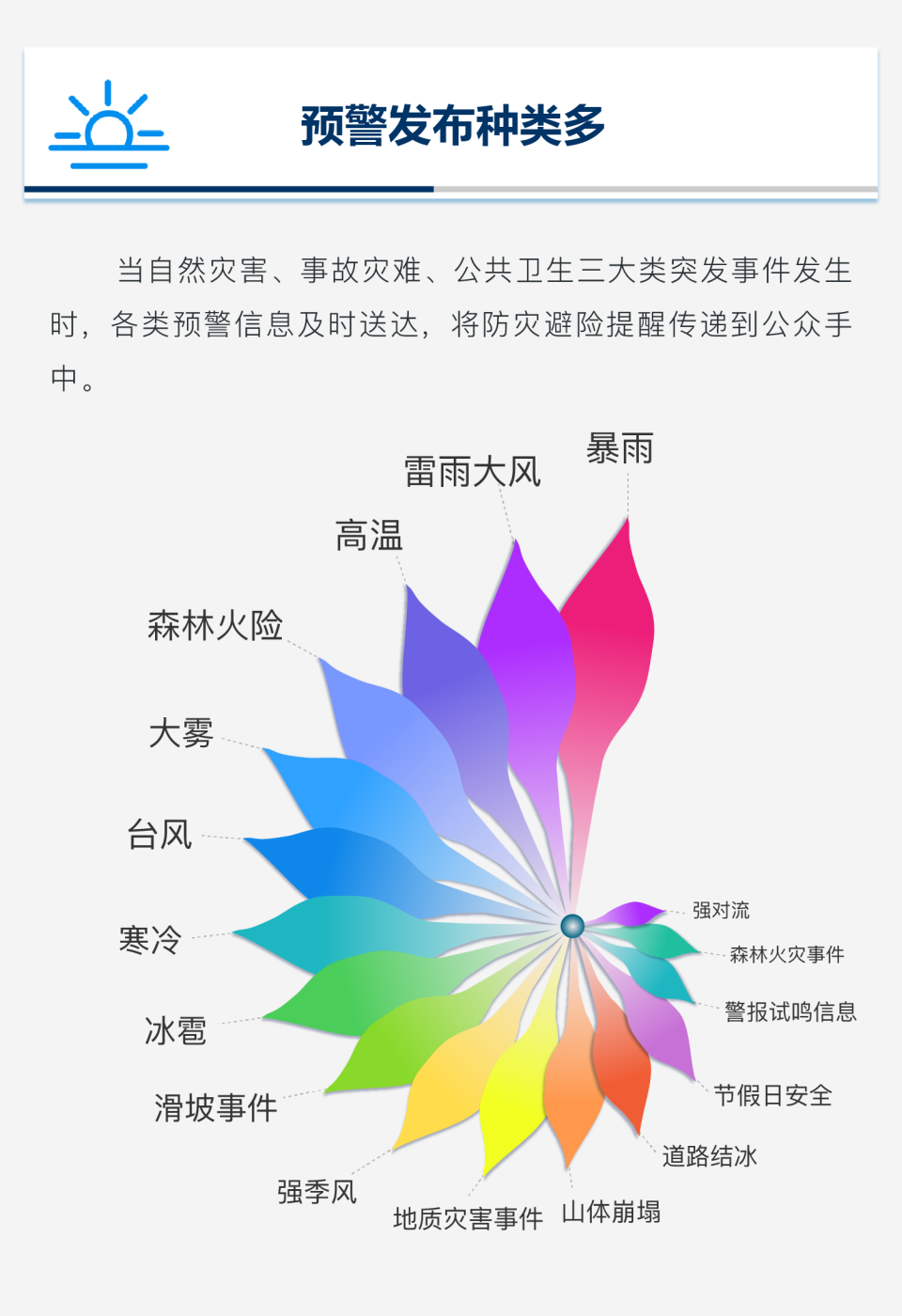 平台规则更新预警(平台规则在哪里看)
