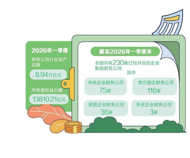 绿色低碳转型，对于化工、钢铁等传统产业而言是一项系统工程，每一个环节都离不开金融支持。企业集团财务公司既懂企业需求，又熟悉产业场景，正从传统资金服务者转向绿色转型参与者，让金融资源更精准流向节能降碳关键环节。老产业长出新绿芽坐落在渤海湾畔的渤海化工集团，是天津市化工产业的龙头企业。提到化工，不少人脑海里首先浮现的，可能是高能耗、高排放的传统印象。但走进今天的渤化集团，看到的却是另一番景象：一片片盐