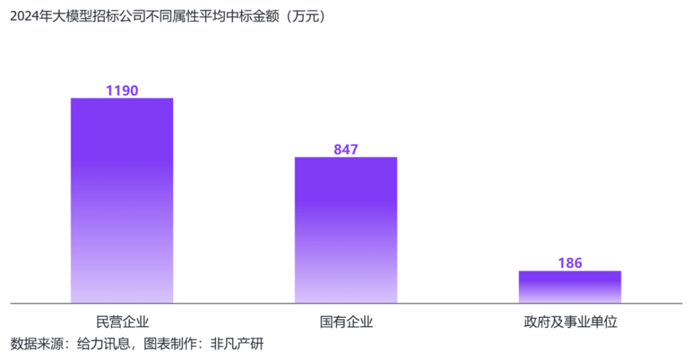 行业报告 | 2024年H1全球AIGC行业半年报 · 原文图片 67