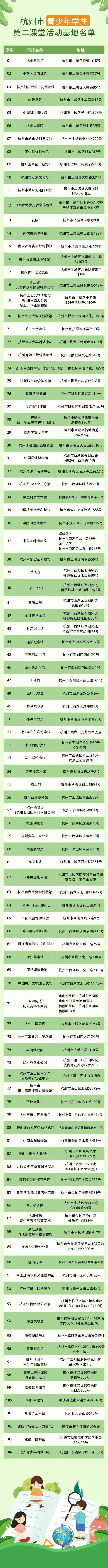 100 场馆免费!@杭州中小学生,专属福利