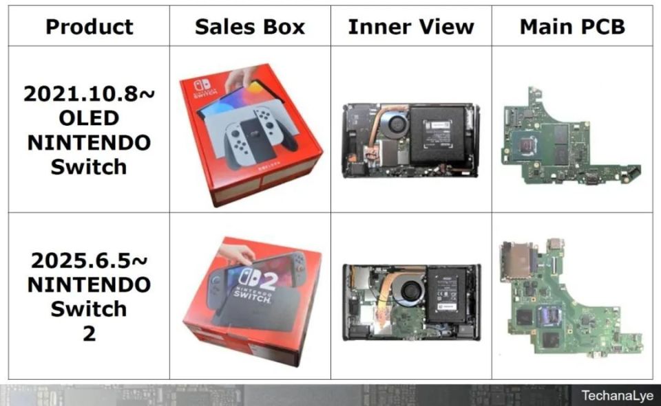 深度拆解：从芯片看 Switch 2 与前代的革新对比_腾讯新闻