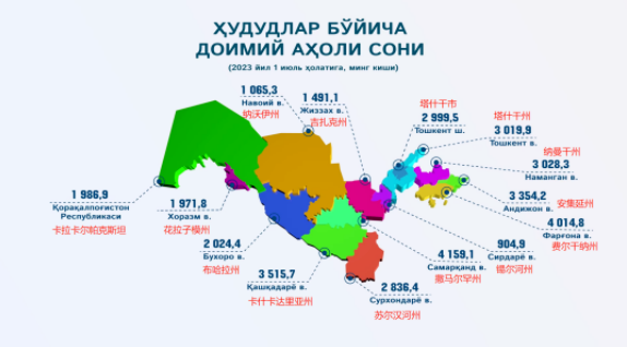 费尔干纳州地图图片