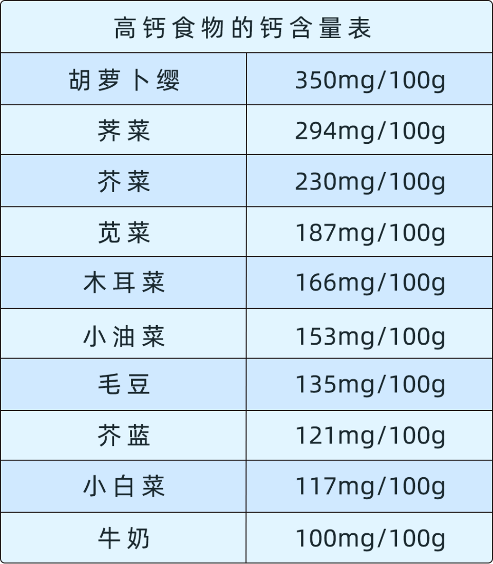 这些药遇到2类食物,可能致命_腾讯新闻