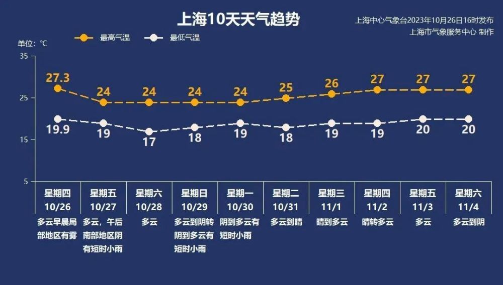 厦门餐厅排行_凤凰资讯_资讯_凤凰网