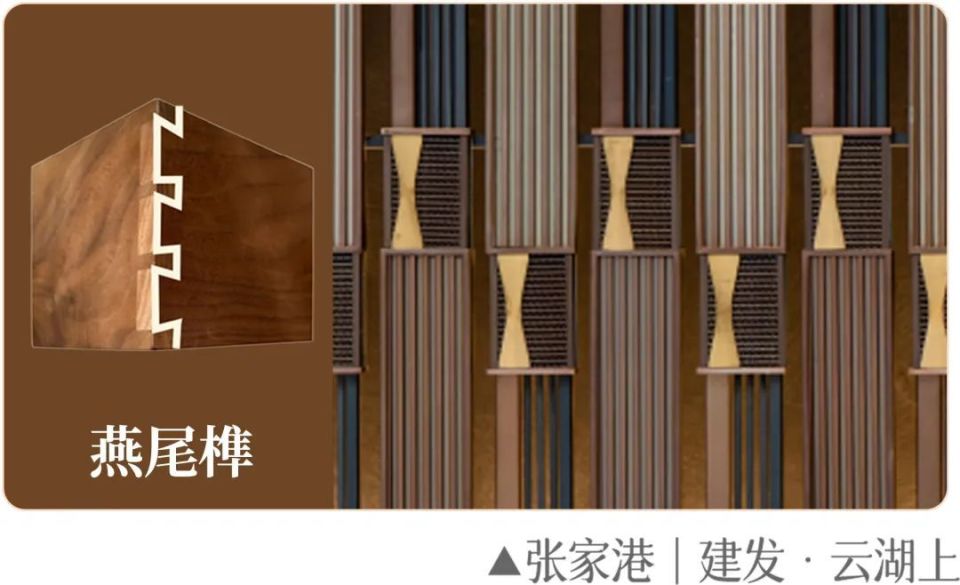 传承式创新！建发房产新中式“诗意东方”产品系发布！_腾讯新闻