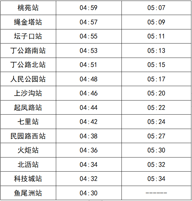 南昌地铁一号线票价表图片