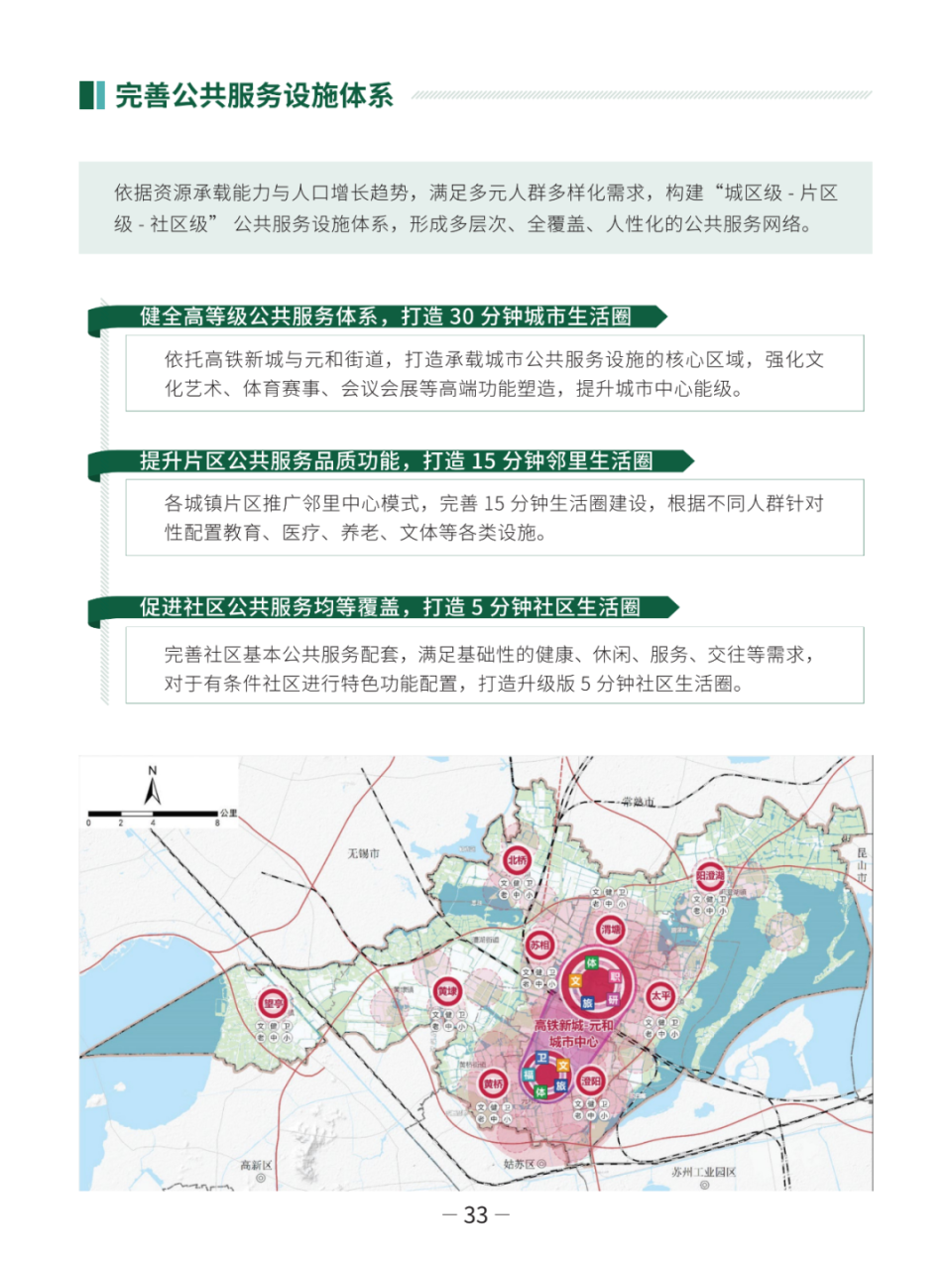 公示 | 苏州市相城区国土空间总体规划（分区规划）（2021-2035年）草案_腾讯新闻