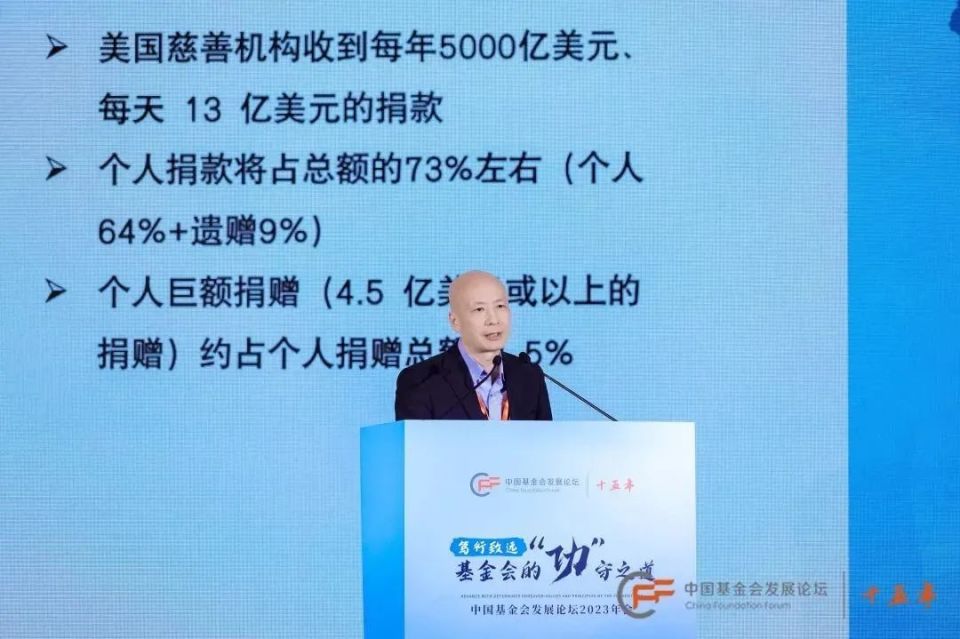 吴飞：中国高净值人士应该如何做慈善？| 洞见_腾讯新闻