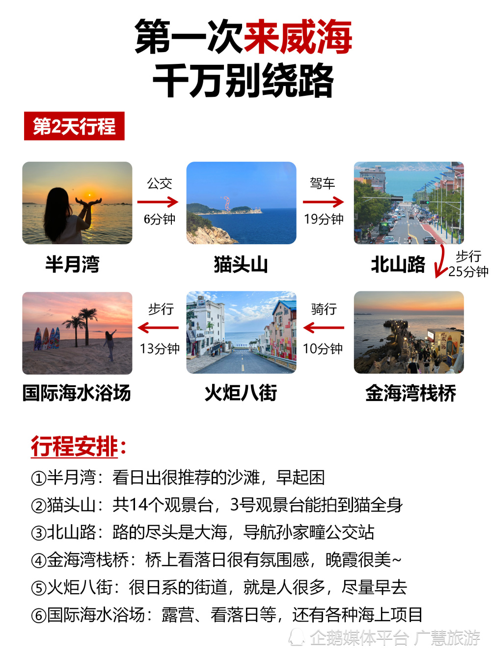 第一次来威海，千万别绕路_腾讯新闻
