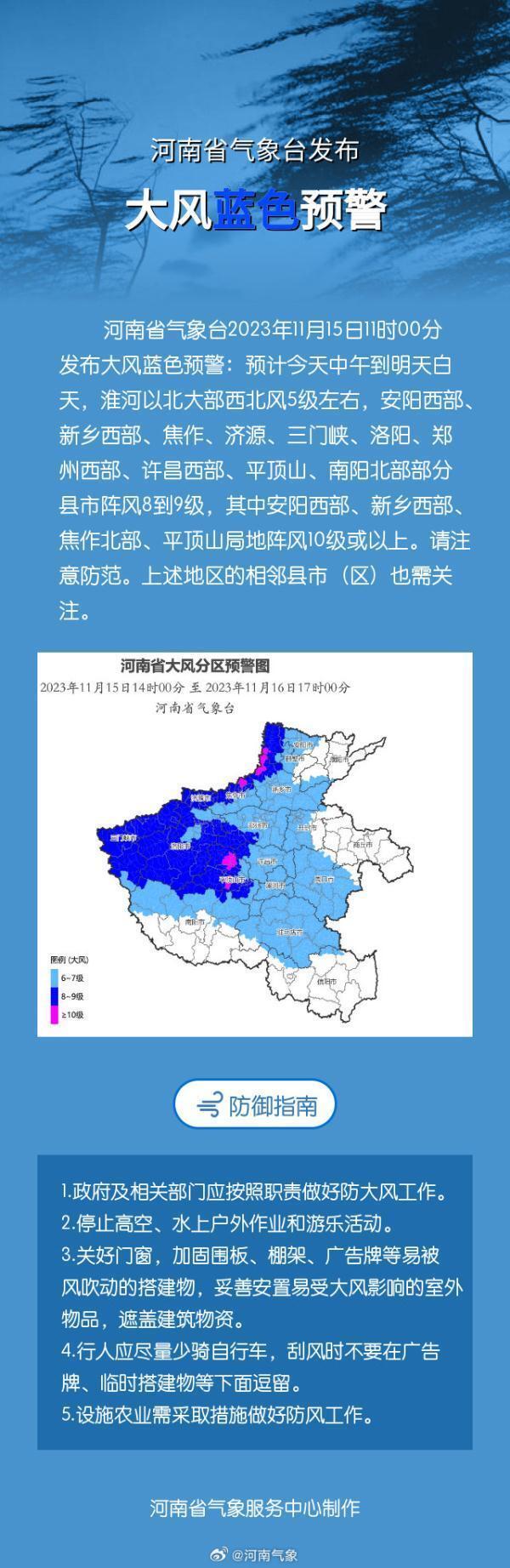 河南发布大风蓝色预警!郑州官宣:正式入冬_腾讯新闻