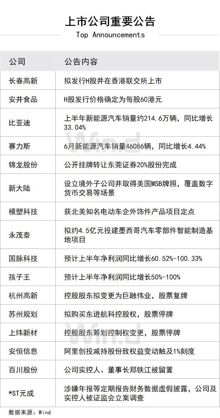 陆家嘴股票分析