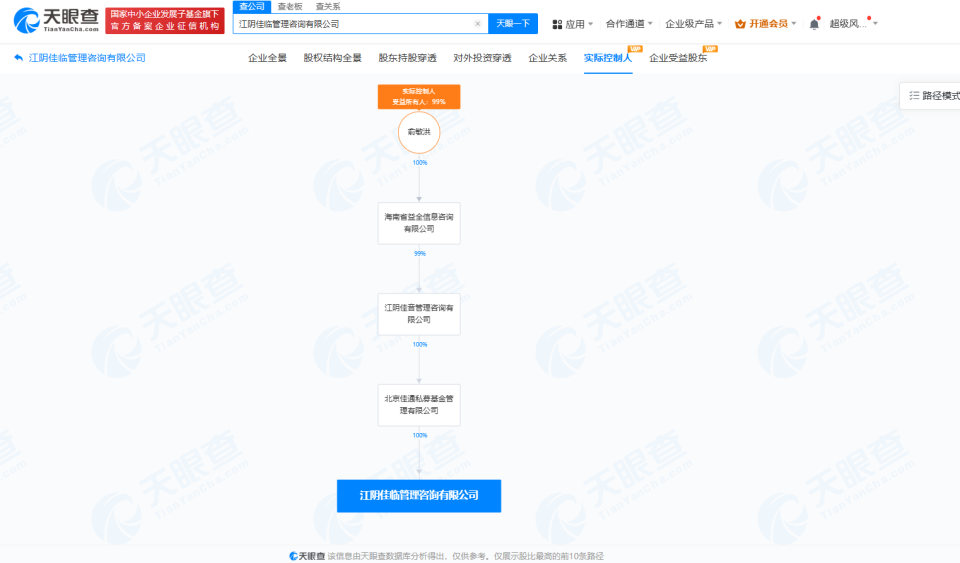 社会信息咨询包罗
什么（社会信息咨询包罗
什么内容）《社会信息咨询公司是做什么的》