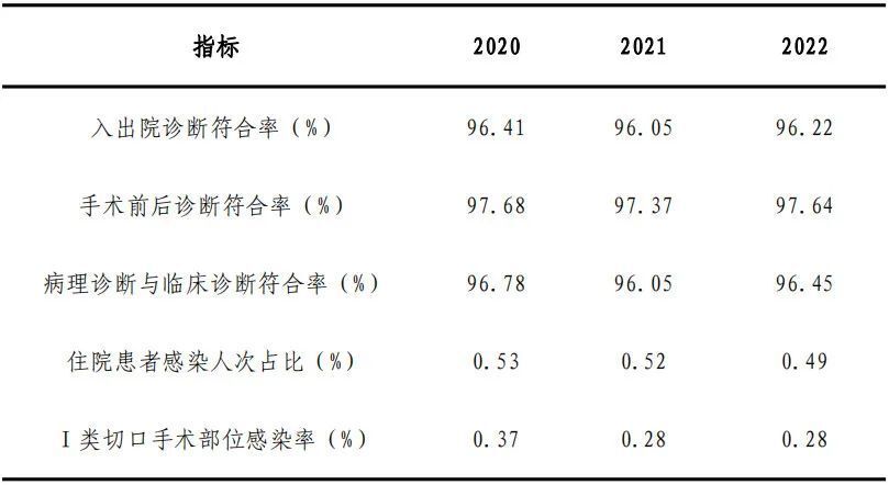 生殖泌尿道危象文章知识(生殖泌尿道危象文章知识讲解)-第2张图片-鲸幼网