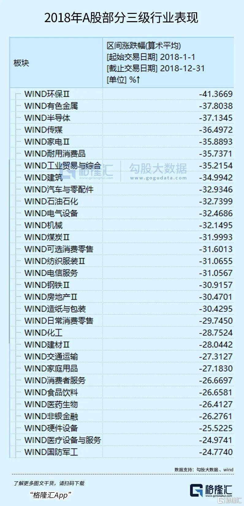 盘后异动！富时中国A50指数期货夜盘拉升，希望还能有更多好消息-腾讯新闻