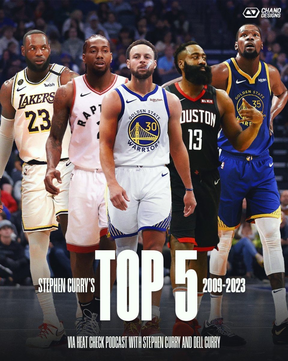 情商高库里评同时代top5球星詹皇杜兰特小卡库里哈登