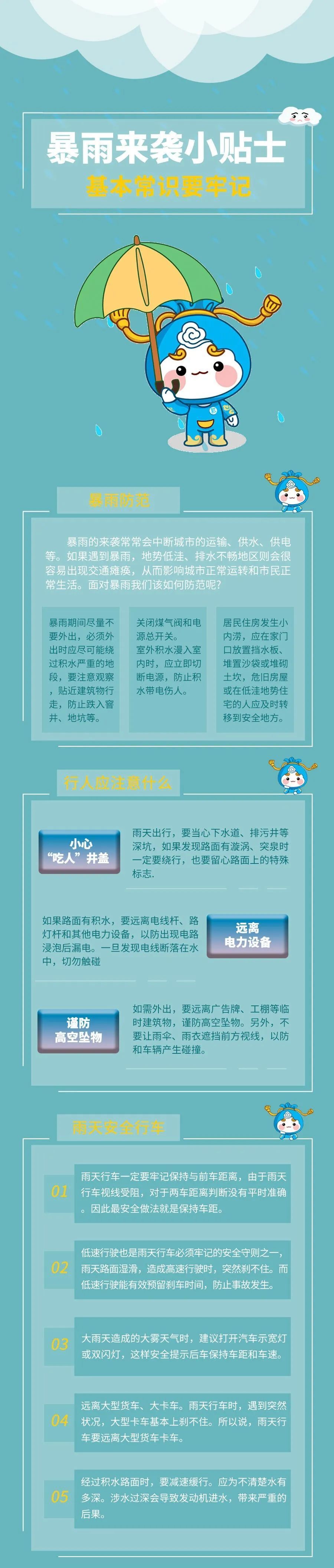 气象台消息预计,06月02日10时至06月03日10时,龙海区石码街道,海澄镇