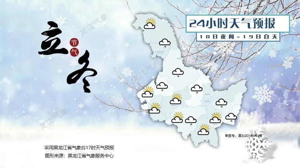 黑龙江天气预报气温大幅下降22号伴随着降雪天气以哈尔滨为例局部地区