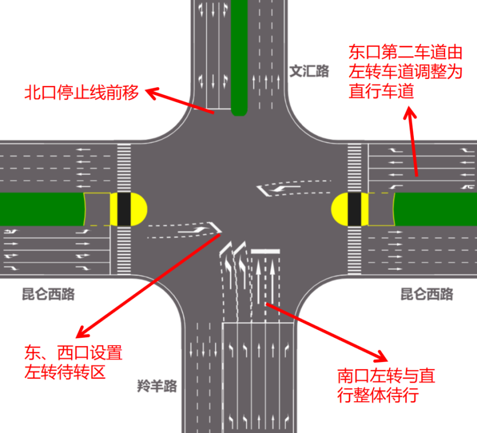 丰城单行道图解图片