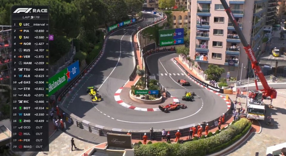f1摩纳哥站正赛:勒克莱尔全场领跑夺冠,首圈发生大规模事故