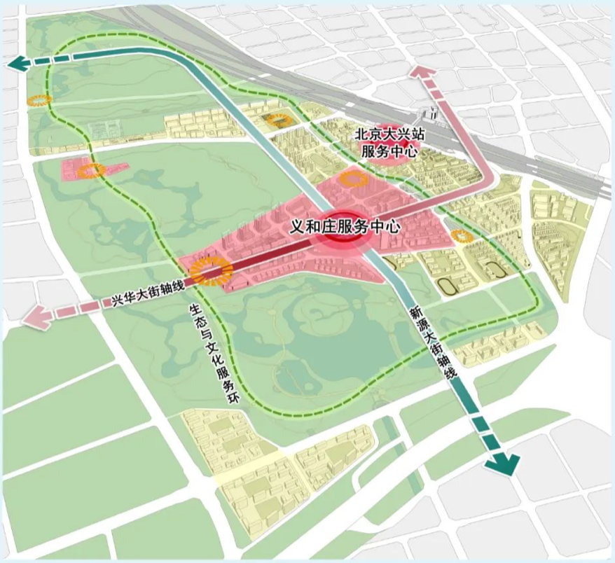 7平方公里綠色生態空間,北京大興新城核心區將打造京南活力綠心