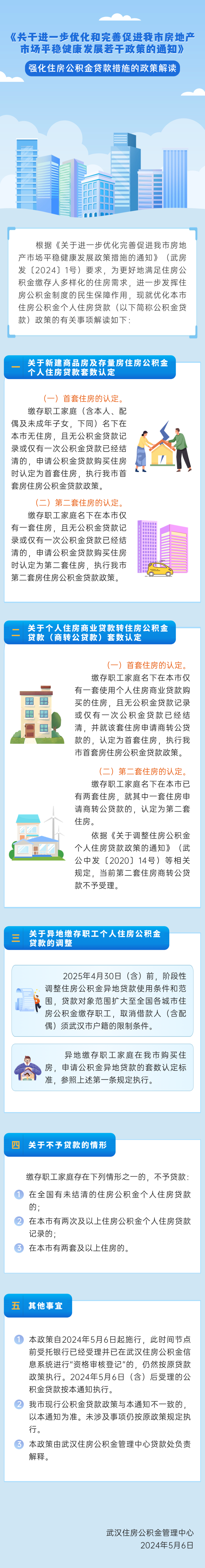 武汉公积金政策重大调整!