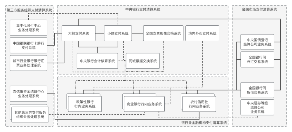 通道支付线上怎么开通_支付通道_线上支付通道