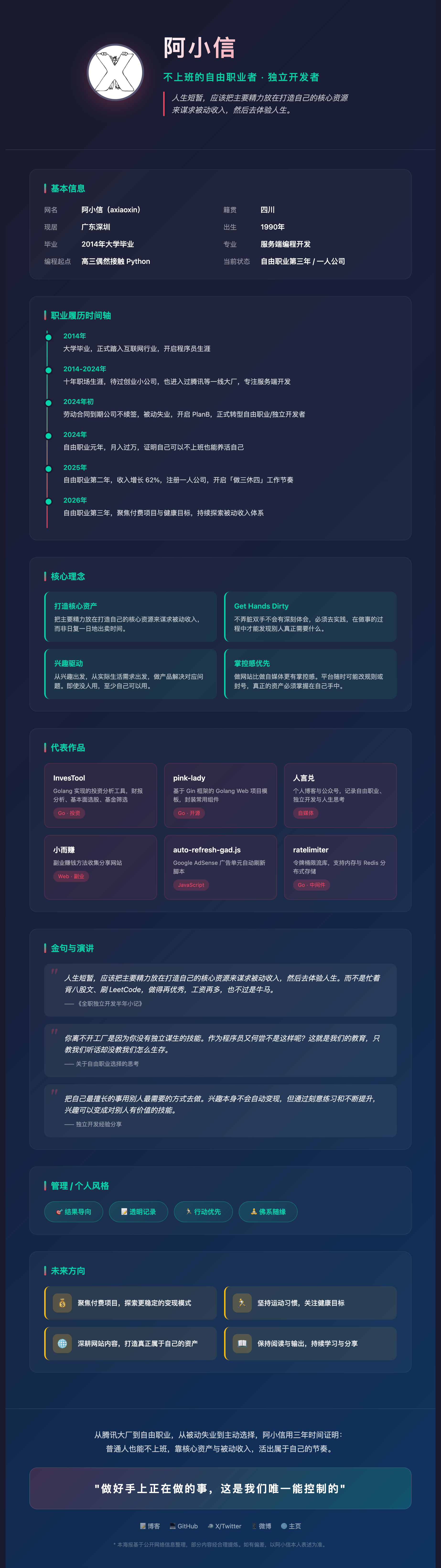 axiaoxin poster - by kimi