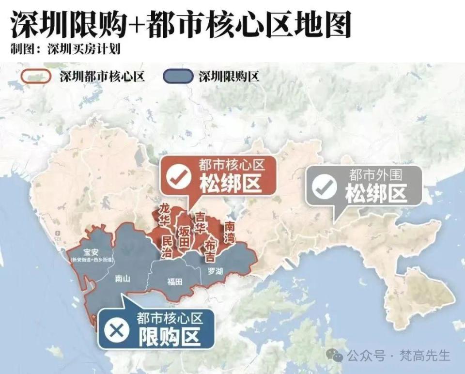 新一轮放松限购可能要来了_腾讯新闻