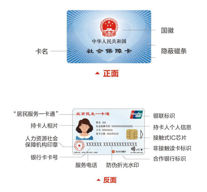 北京第三代社保卡来了增加交通出行等功能