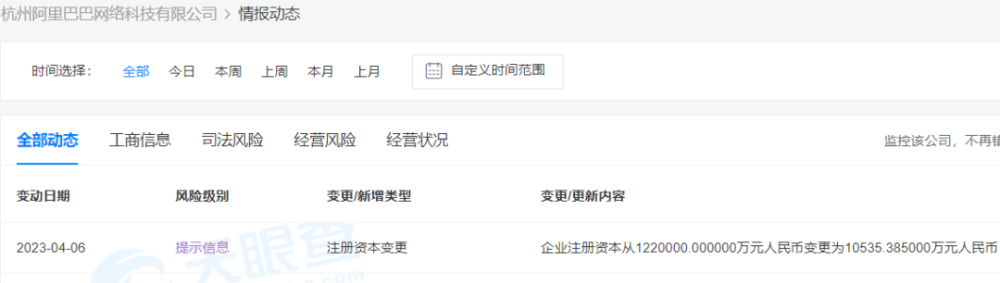 122億變1億，阿里巴巴減資？消息人士：本次變更是一次正常的調(diào)整九上音樂知識(shí)點(diǎn)總結(jié)