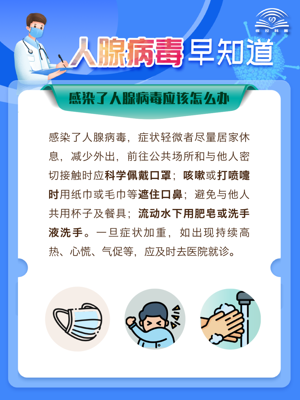 新型冠状病毒如何传播图片