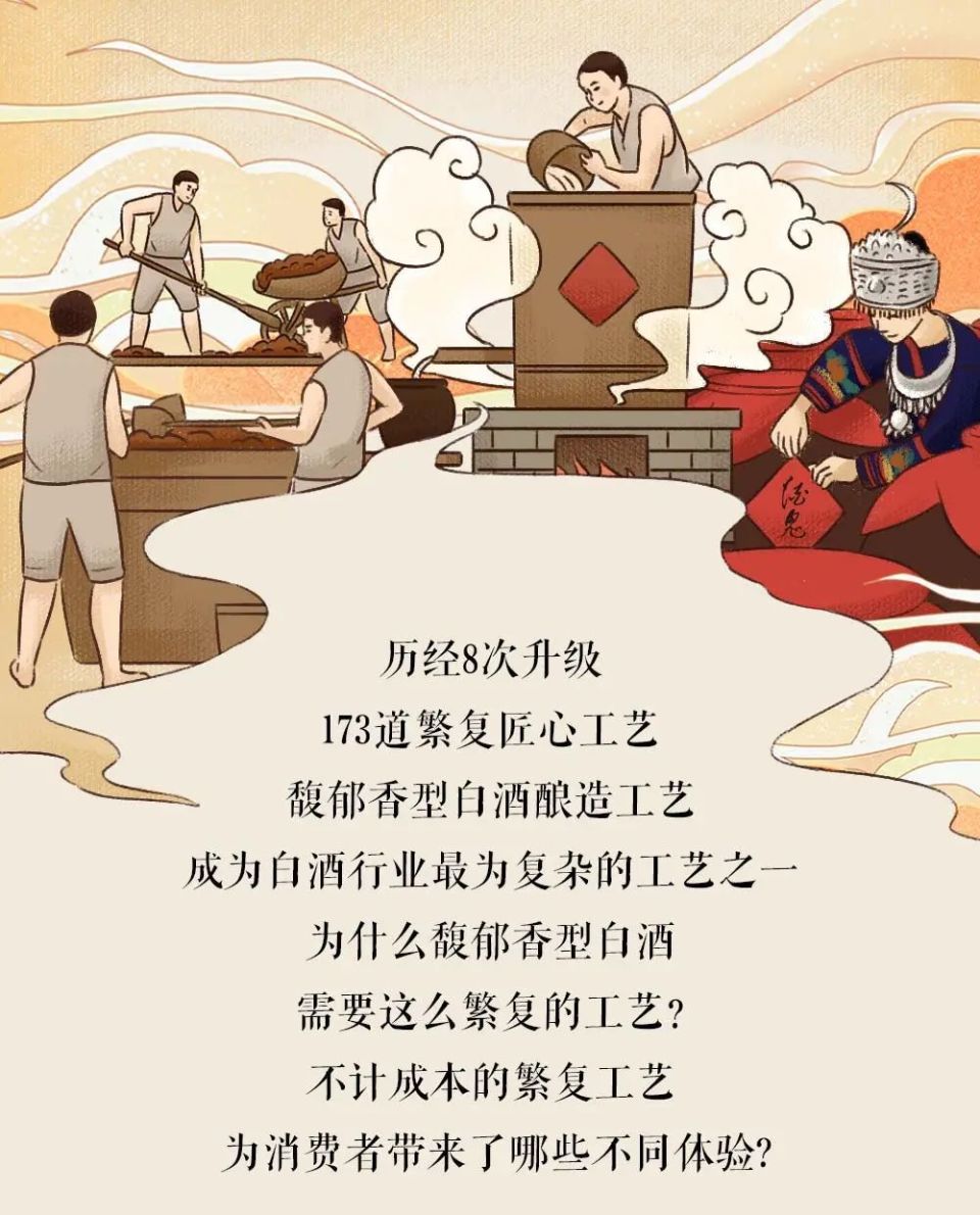 百酿馥郁 | 为什么馥郁香需要173道繁复工艺？_腾讯新闻