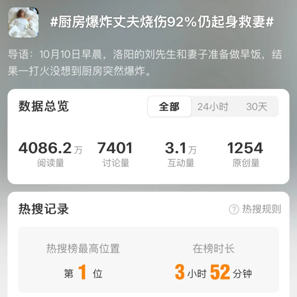 又是厨房爆炸！烧伤69%的妈妈给儿子打电话：没事，你们回来看看吧-腾讯新闻