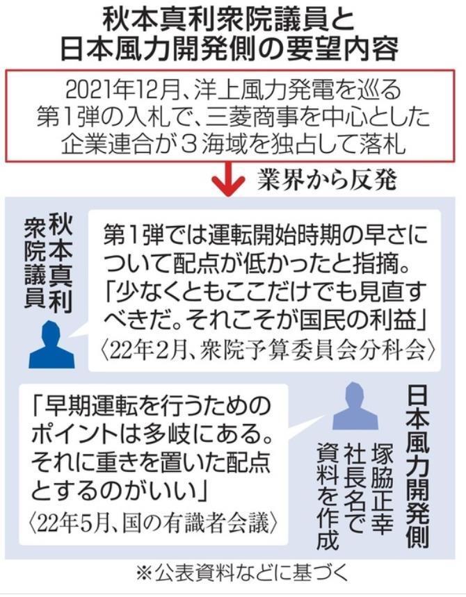 日本政界弥漫着认为危机感重重的岸田内阁愈发无法轻易解散众议院的